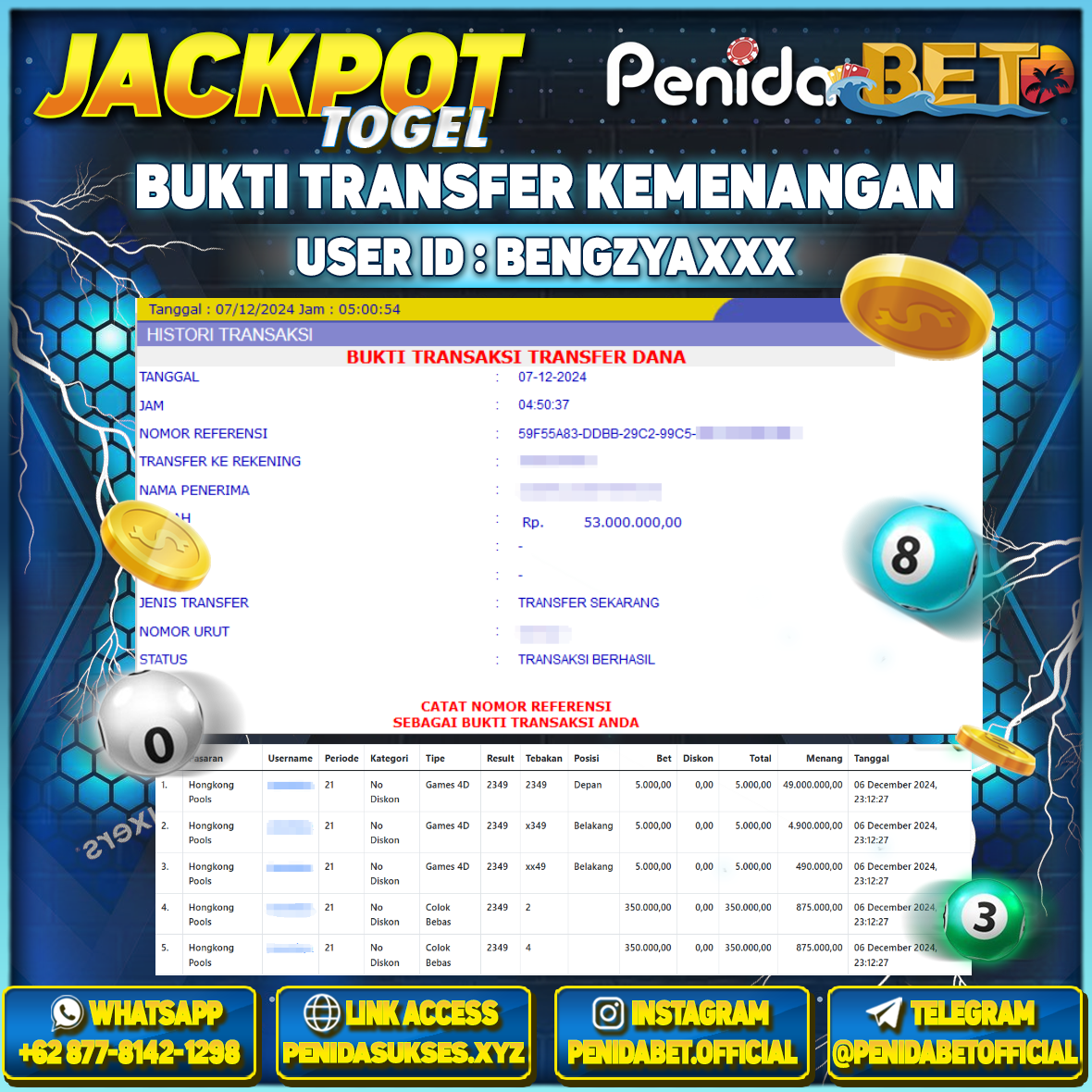 Penidabet : Situs Togel Dan Toto Slot Terpercaya Di Indonesia
