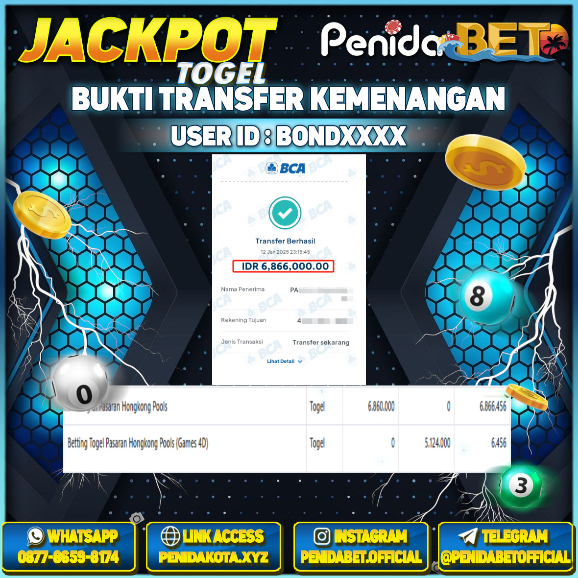 Penidabet : Situs Togel Dan Toto Slot Terpercaya Di Indonesia