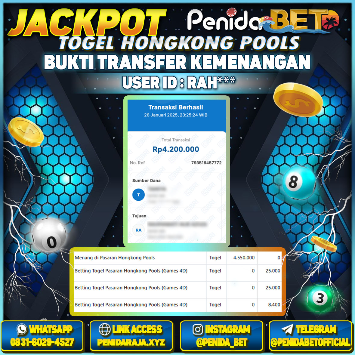 Penidabet : Situs Togel Dan Toto Slot Terpercaya Di Indonesia