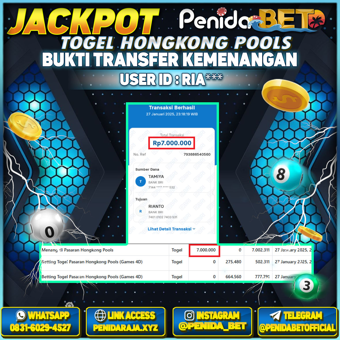 Penidabet : Situs Togel Dan Toto Slot Terpercaya Di Indonesia