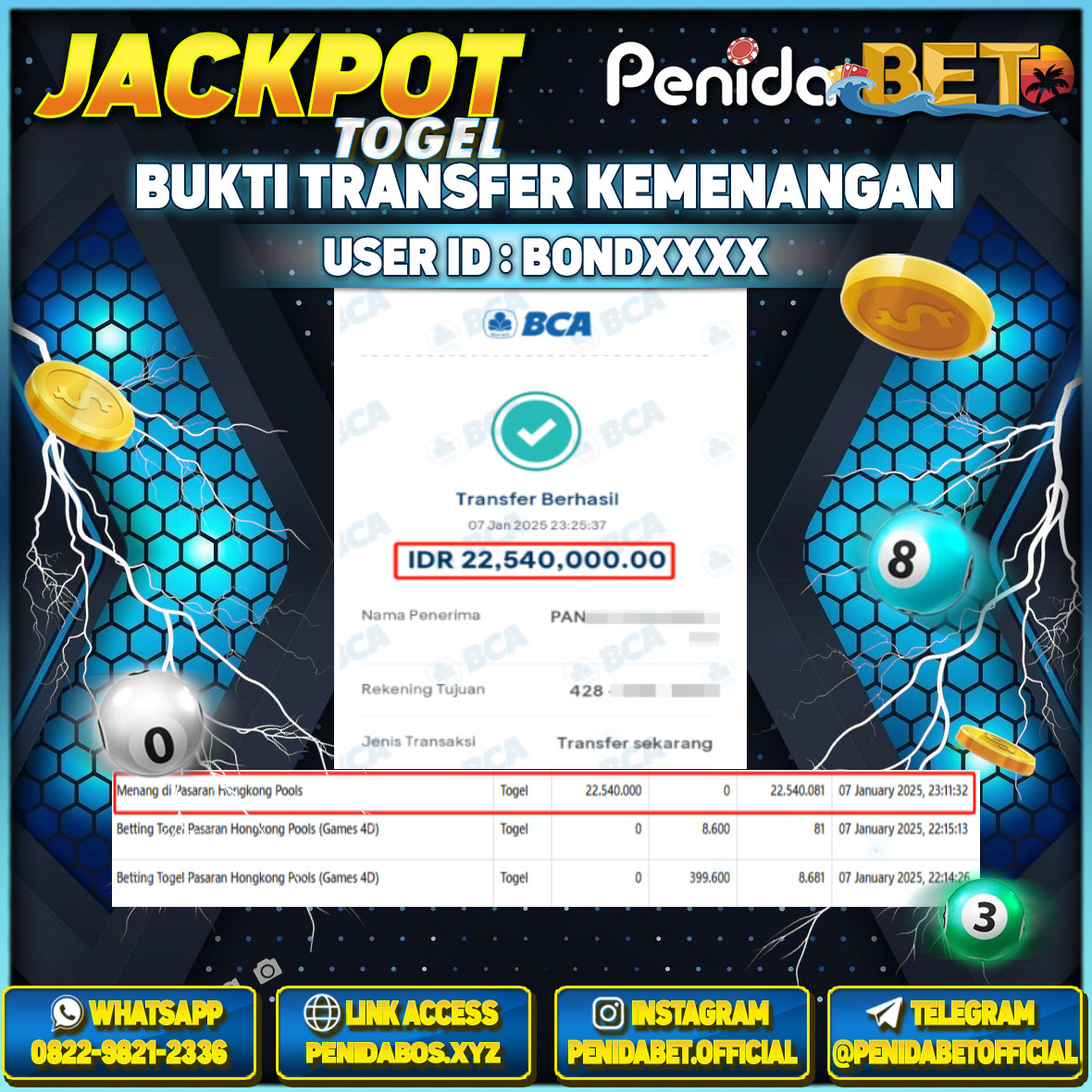 Penidabet : Situs Togel Dan Toto Slot Terpercaya Di Indonesia