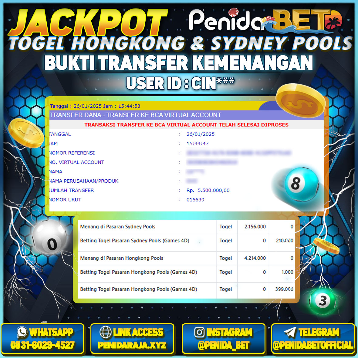Penidabet : Situs Togel Dan Toto Slot Terpercaya Di Indonesia