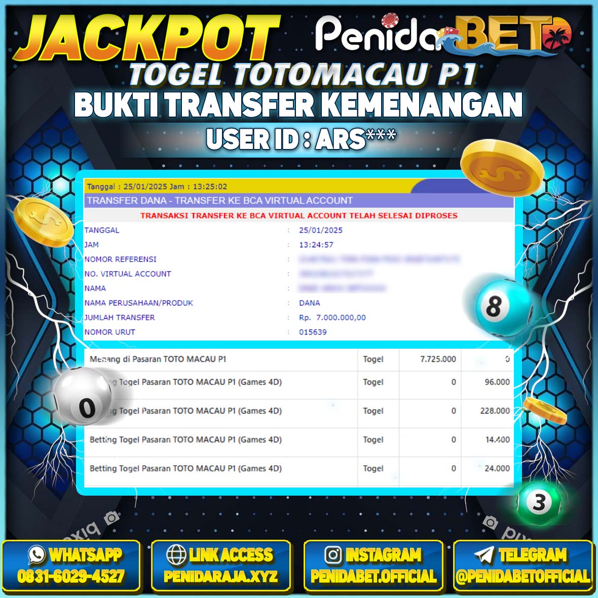 Penidabet : Situs Togel Dan Toto Slot Terpercaya Di Indonesia