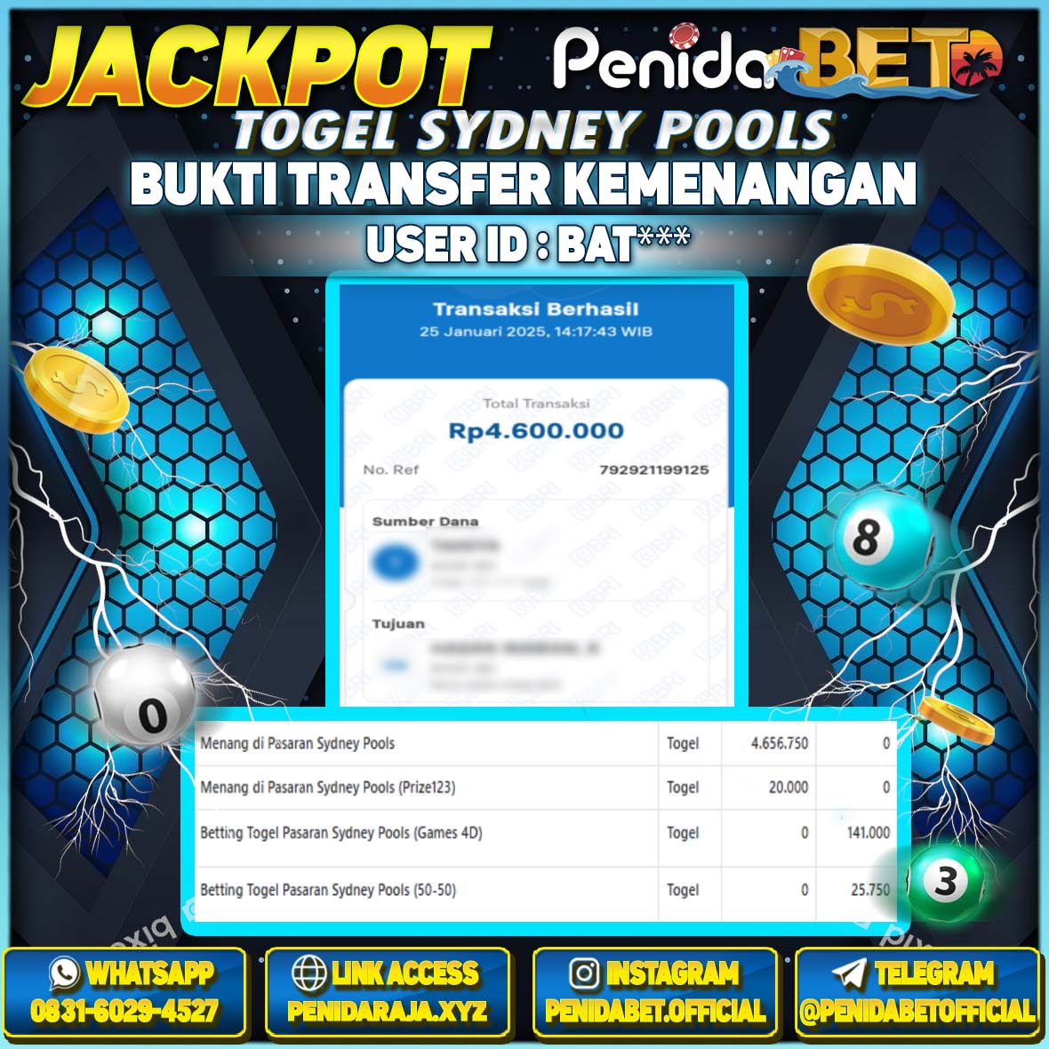 Penidabet : Situs Togel Dan Toto Slot Terpercaya Di Indonesia