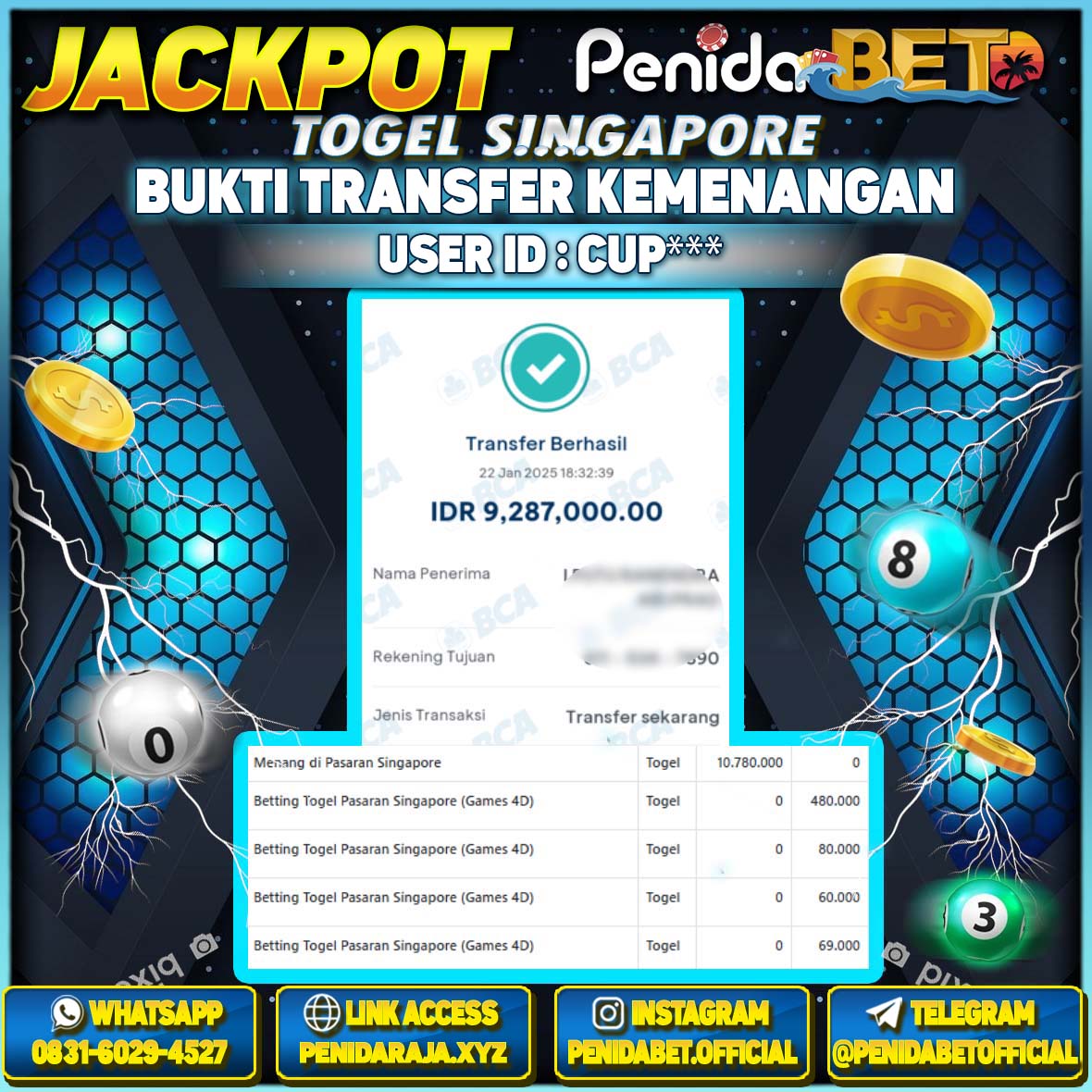 Penidabet : Situs Togel Dan Toto Slot Terpercaya Di Indonesia