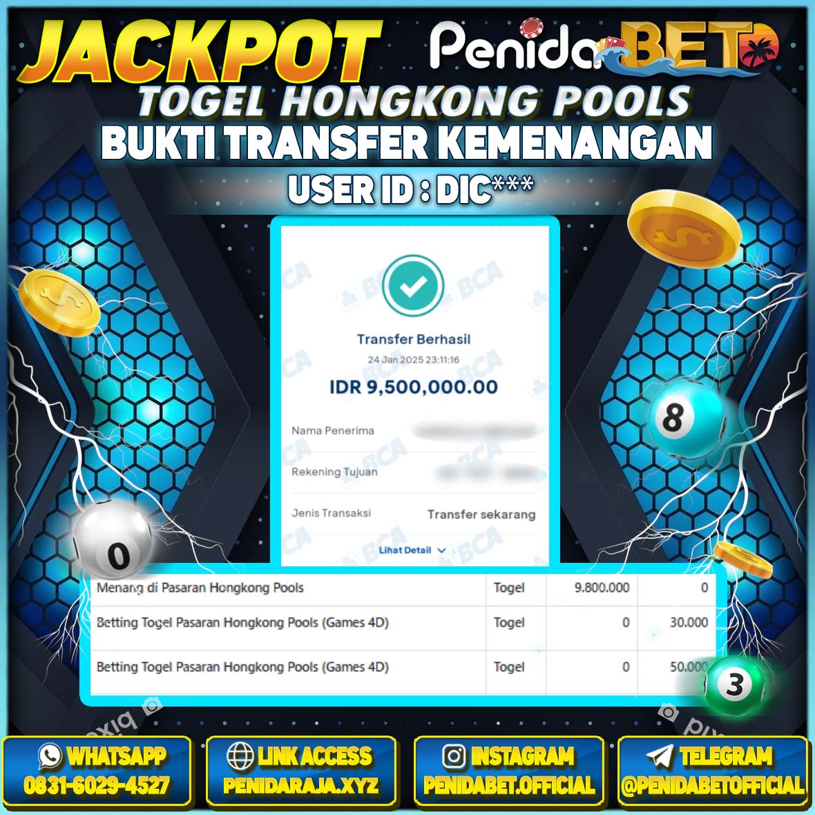 Penidabet : Situs Togel Dan Toto Slot Terpercaya Di Indonesia