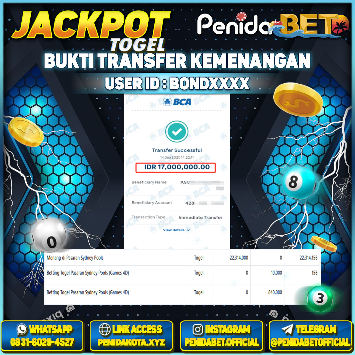 Penidabet : Situs Togel Dan Toto Slot Terpercaya Di Indonesia