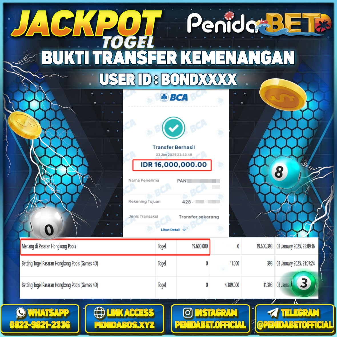 Penidabet : Situs Togel Dan Toto Slot Terpercaya Di Indonesia