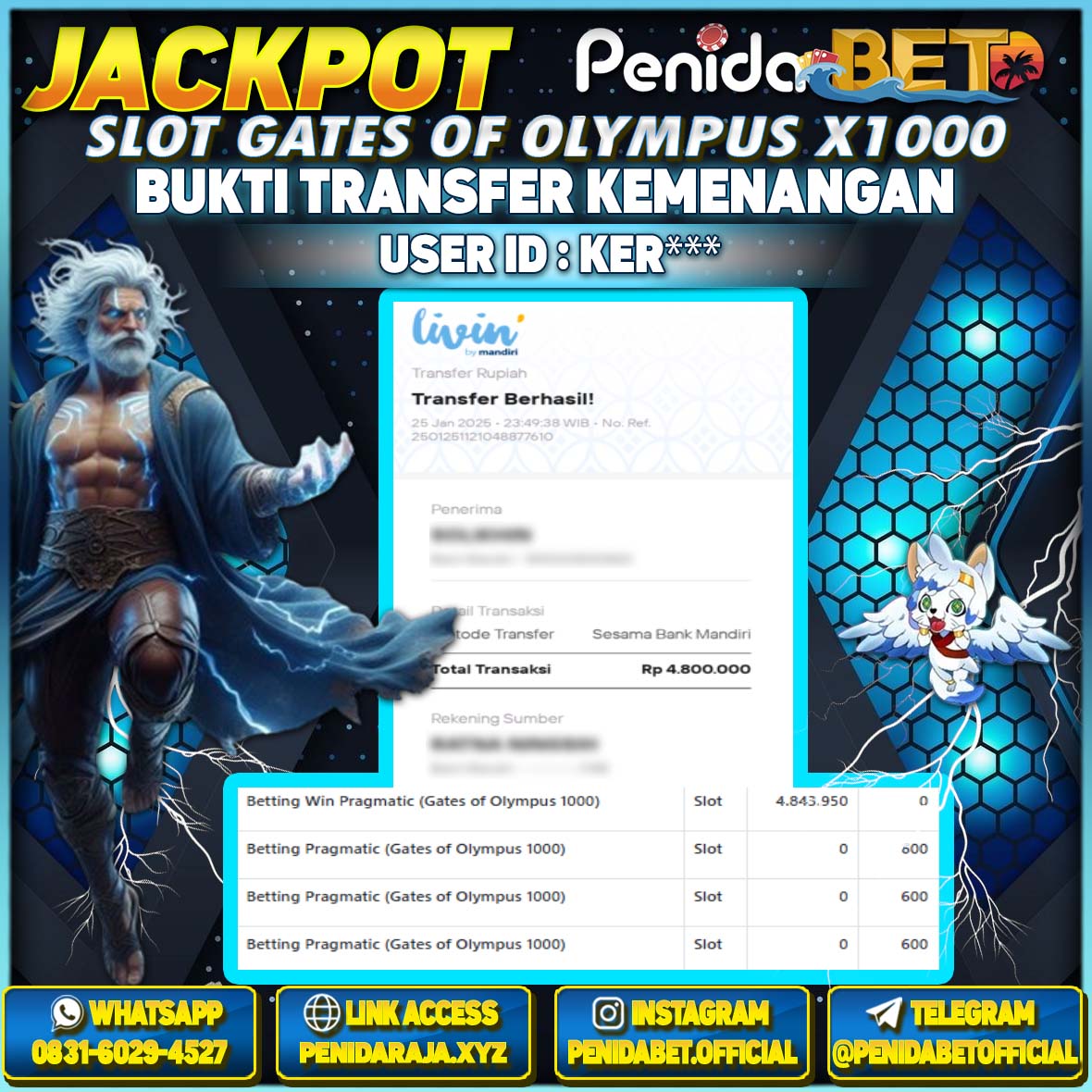 Penidabet : Situs Togel Dan Toto Slot Terpercaya Di Indonesia