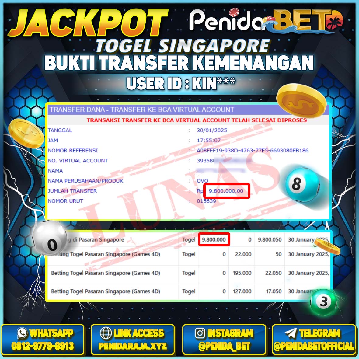 Penidabet : Situs Togel Dan Toto Slot Terpercaya Di Indonesia
