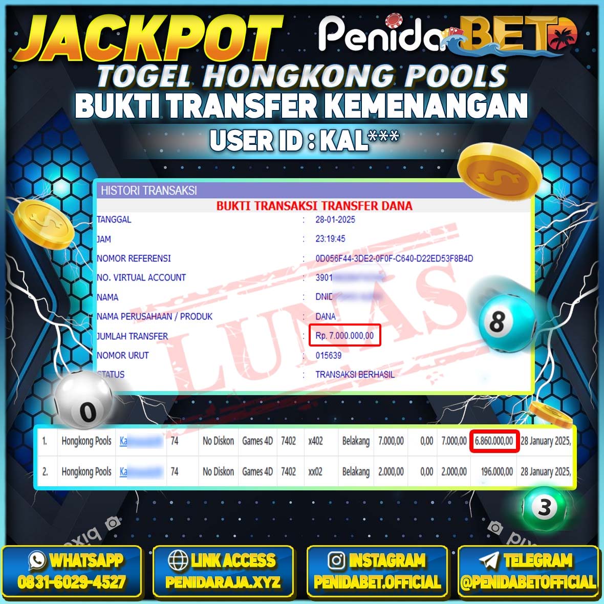 Penidabet : Situs Togel Dan Toto Slot Terpercaya Di Indonesia