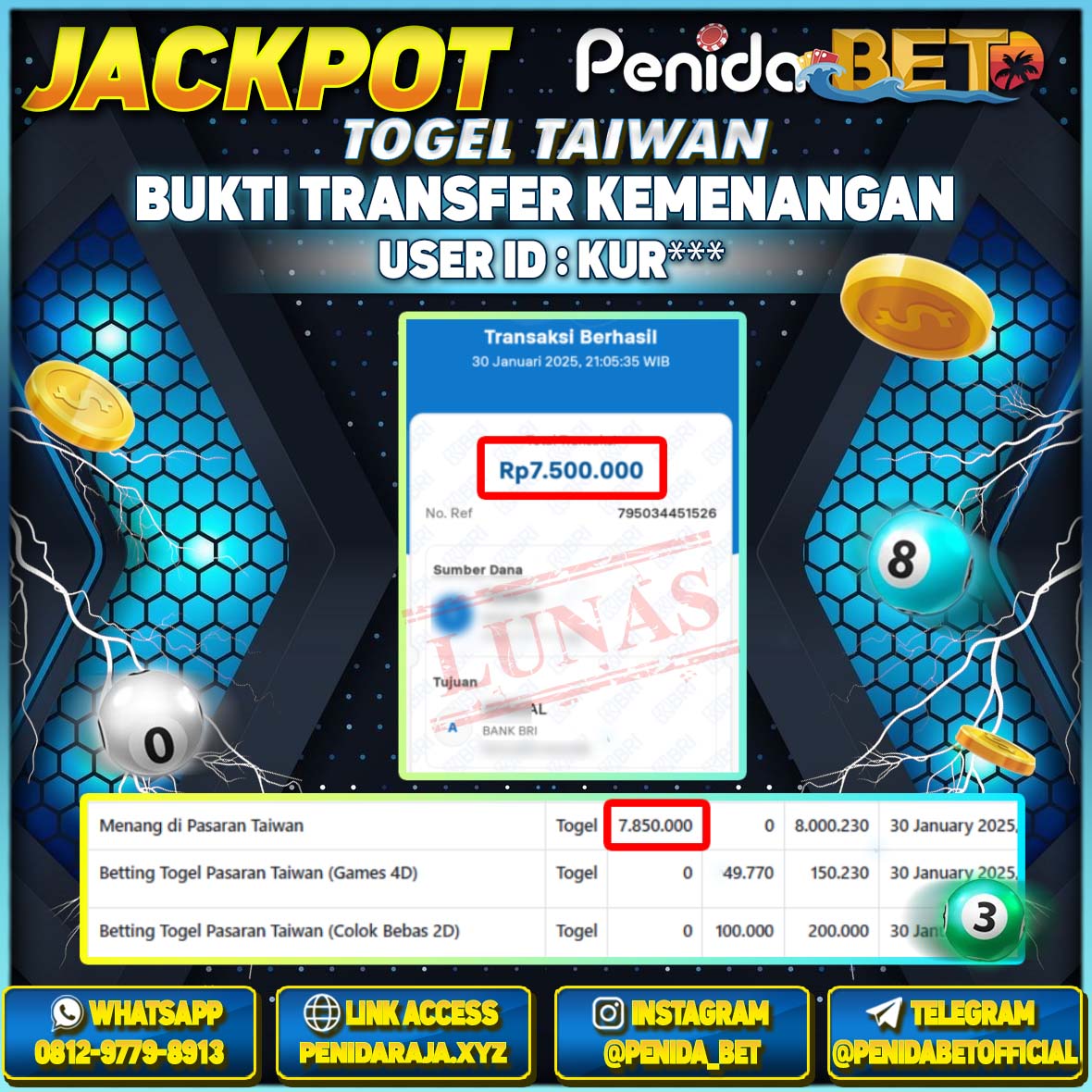 Penidabet : Situs Togel Dan Toto Slot Terpercaya Di Indonesia