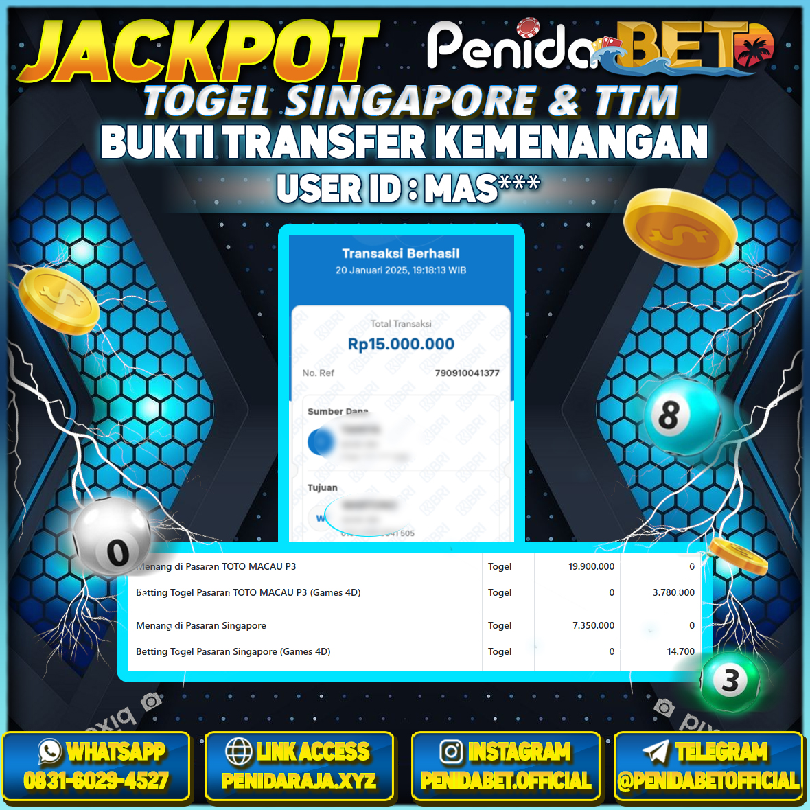 Penidabet : Situs Togel Dan Toto Slot Terpercaya Di Indonesia