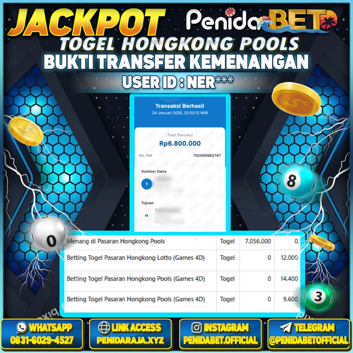 Penidabet : Situs Togel Dan Toto Slot Terpercaya Di Indonesia
