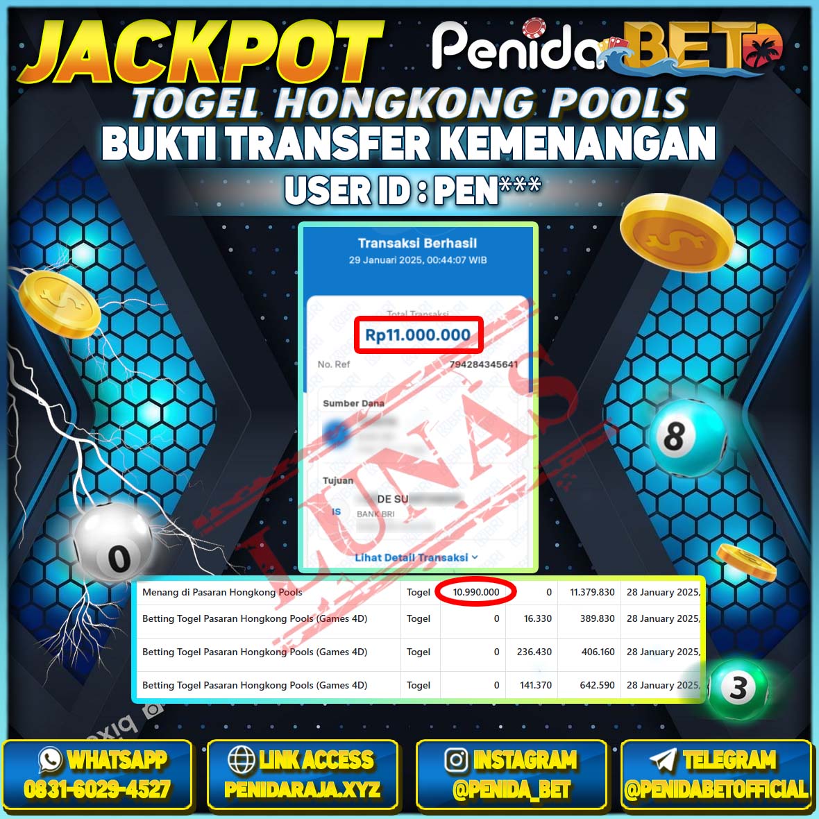 Penidabet : Situs Togel Dan Toto Slot Terpercaya Di Indonesia