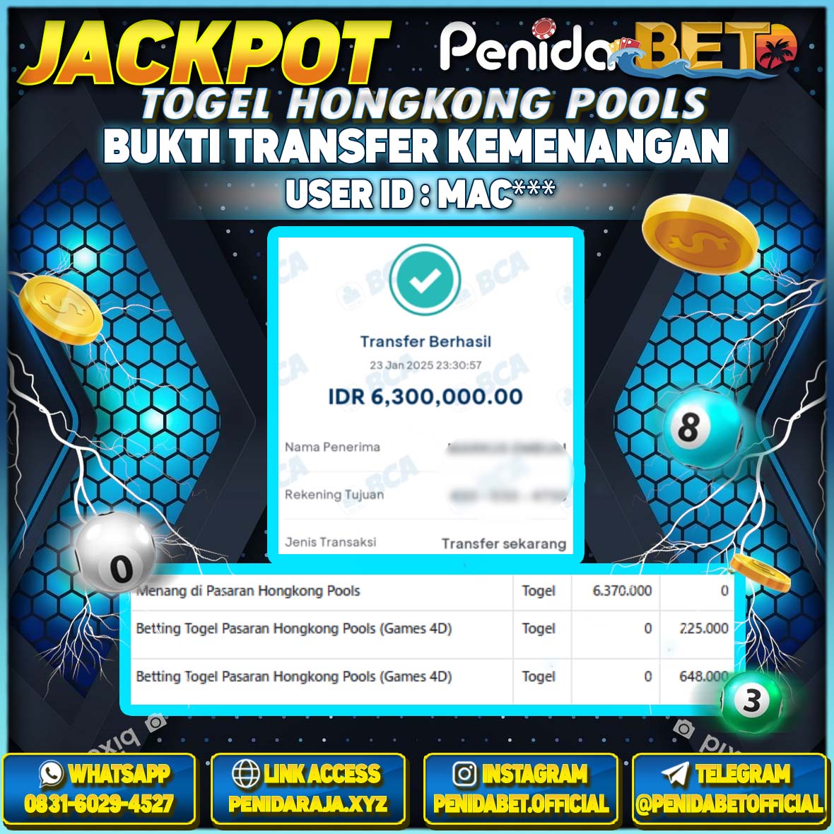 Penidabet : Situs Togel Dan Toto Slot Terpercaya Di Indonesia