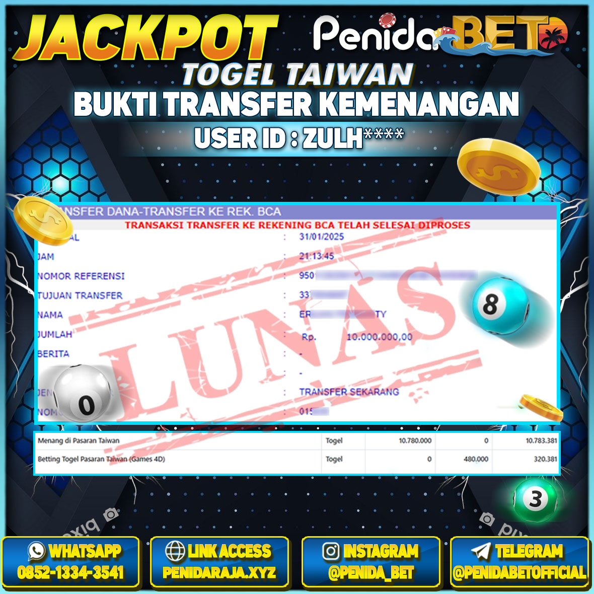 Penidabet : Situs Togel Dan Toto Slot Terpercaya Di Indonesia