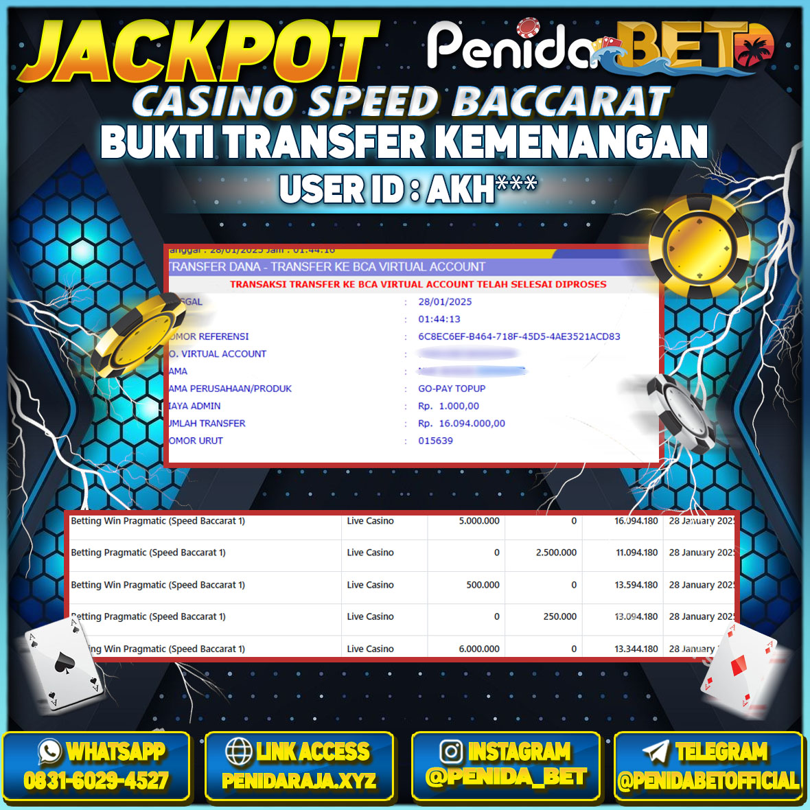 Penidabet : Situs Togel Dan Toto Slot Terpercaya Di Indonesia