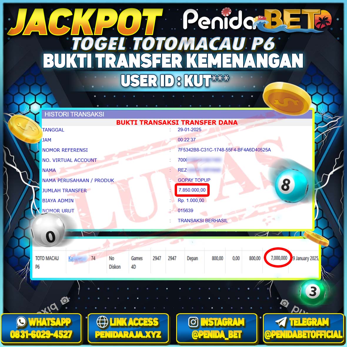 Penidabet : Situs Togel Dan Toto Slot Terpercaya Di Indonesia
