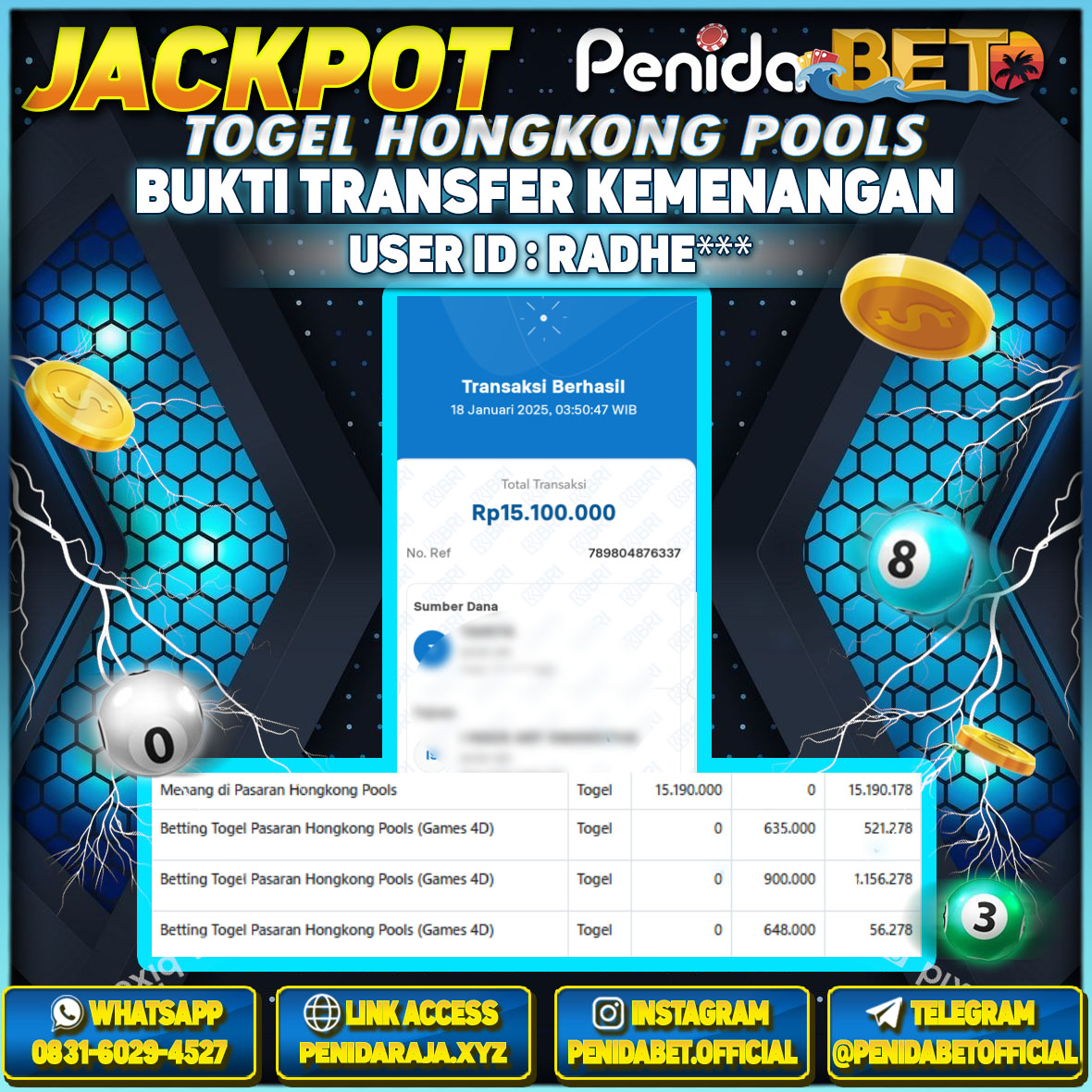 Penidabet : Situs Togel Dan Toto Slot Terpercaya Di Indonesia