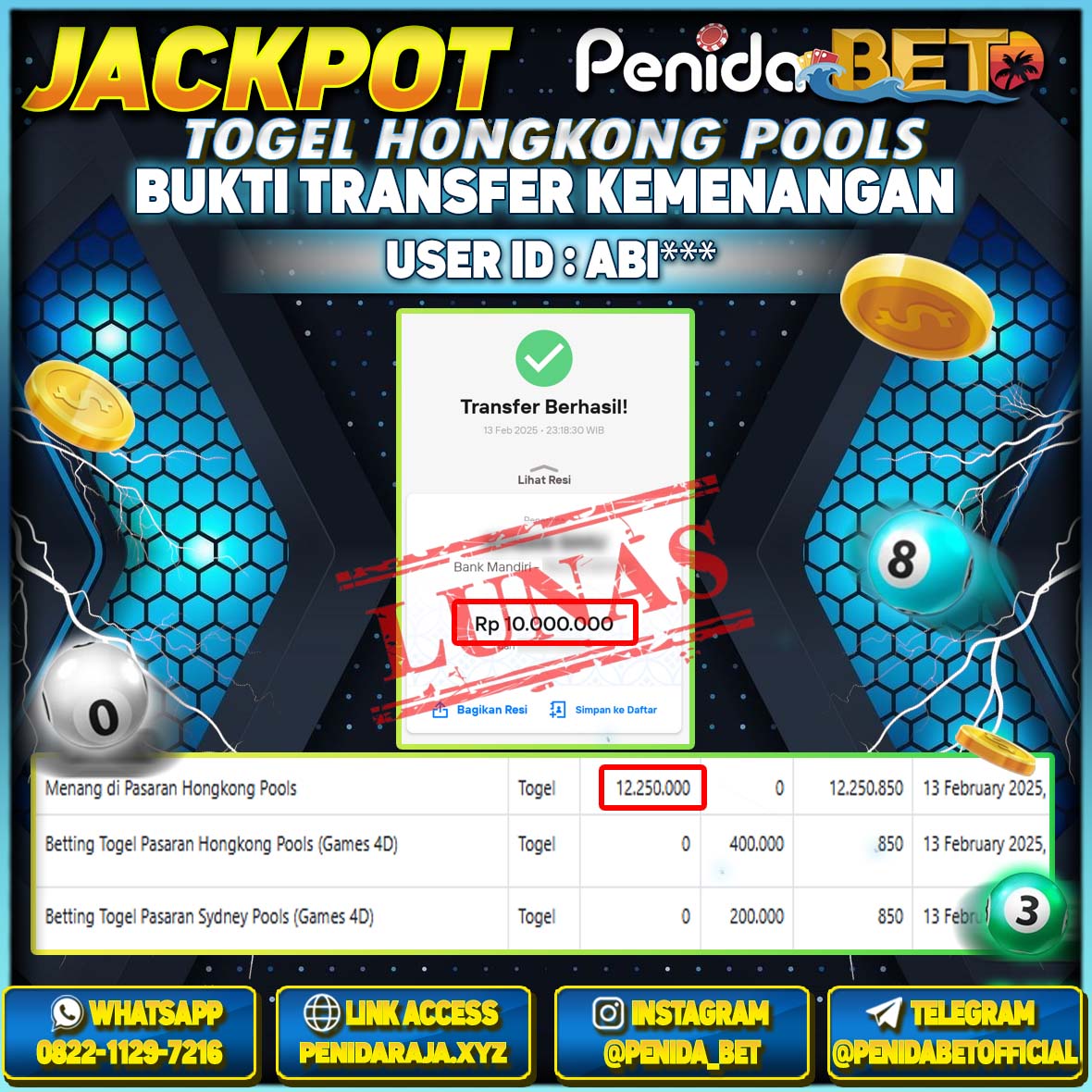 Penidabet : Situs Togel Dan Toto Slot Terpercaya Di Indonesia