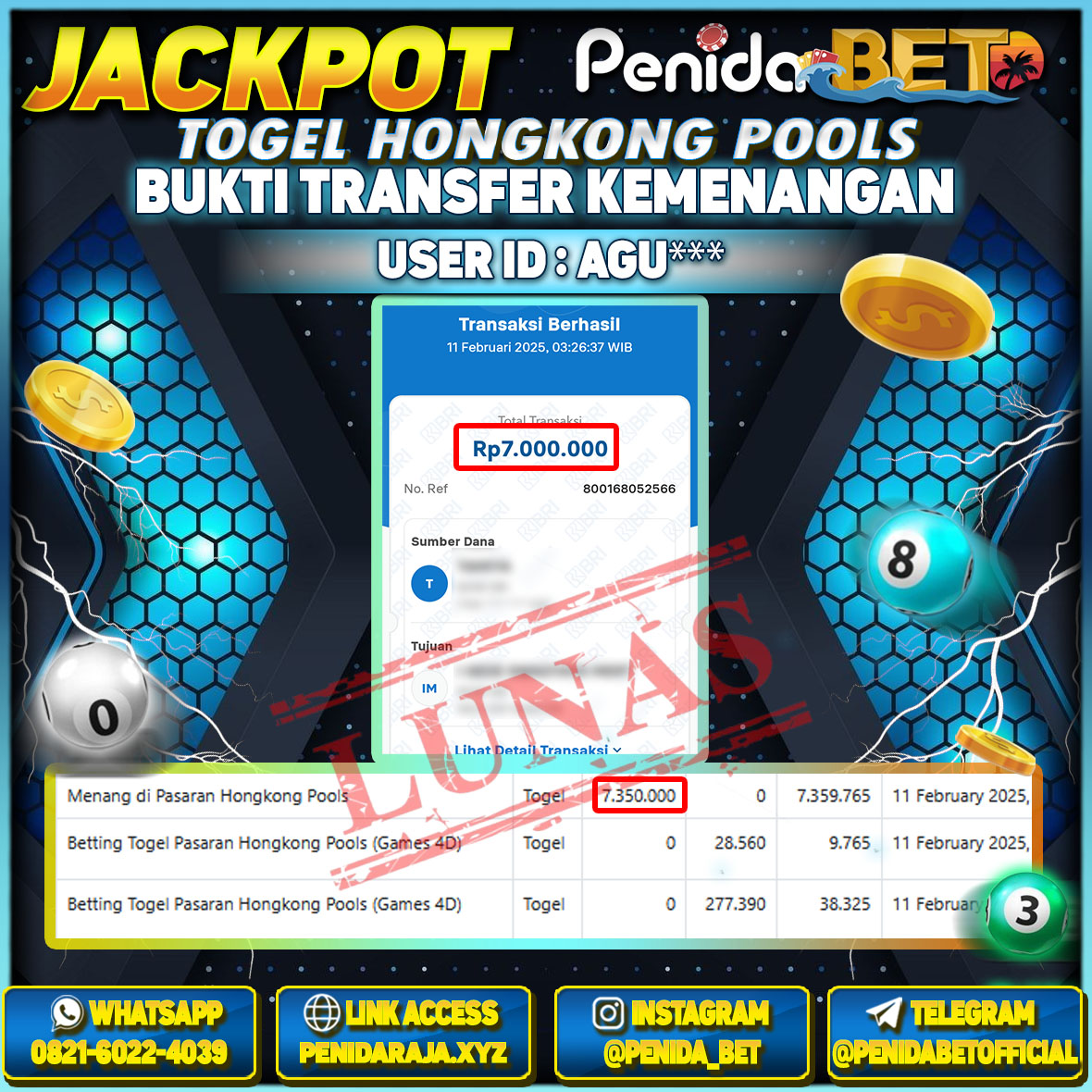 Penidabet : Situs Togel Dan Toto Slot Terpercaya Di Indonesia