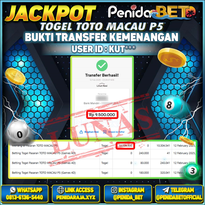 Penidabet : Situs Togel Dan Toto Slot Terpercaya Di Indonesia