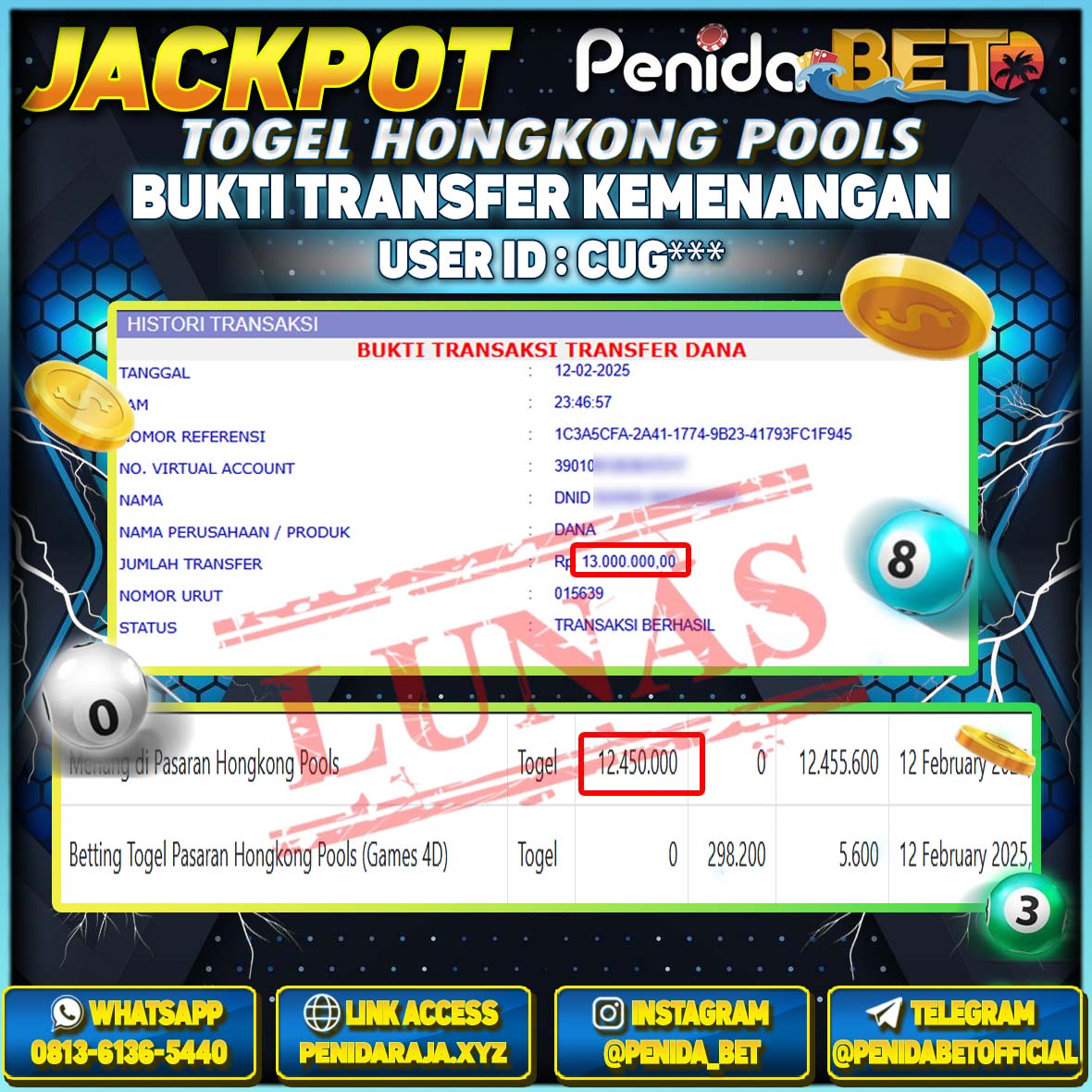 Penidabet : Situs Togel Dan Toto Slot Terpercaya Di Indonesia