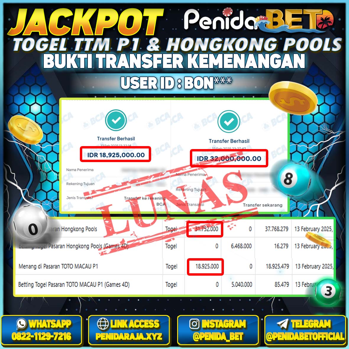 Penidabet : Situs Togel Dan Toto Slot Terpercaya Di Indonesia