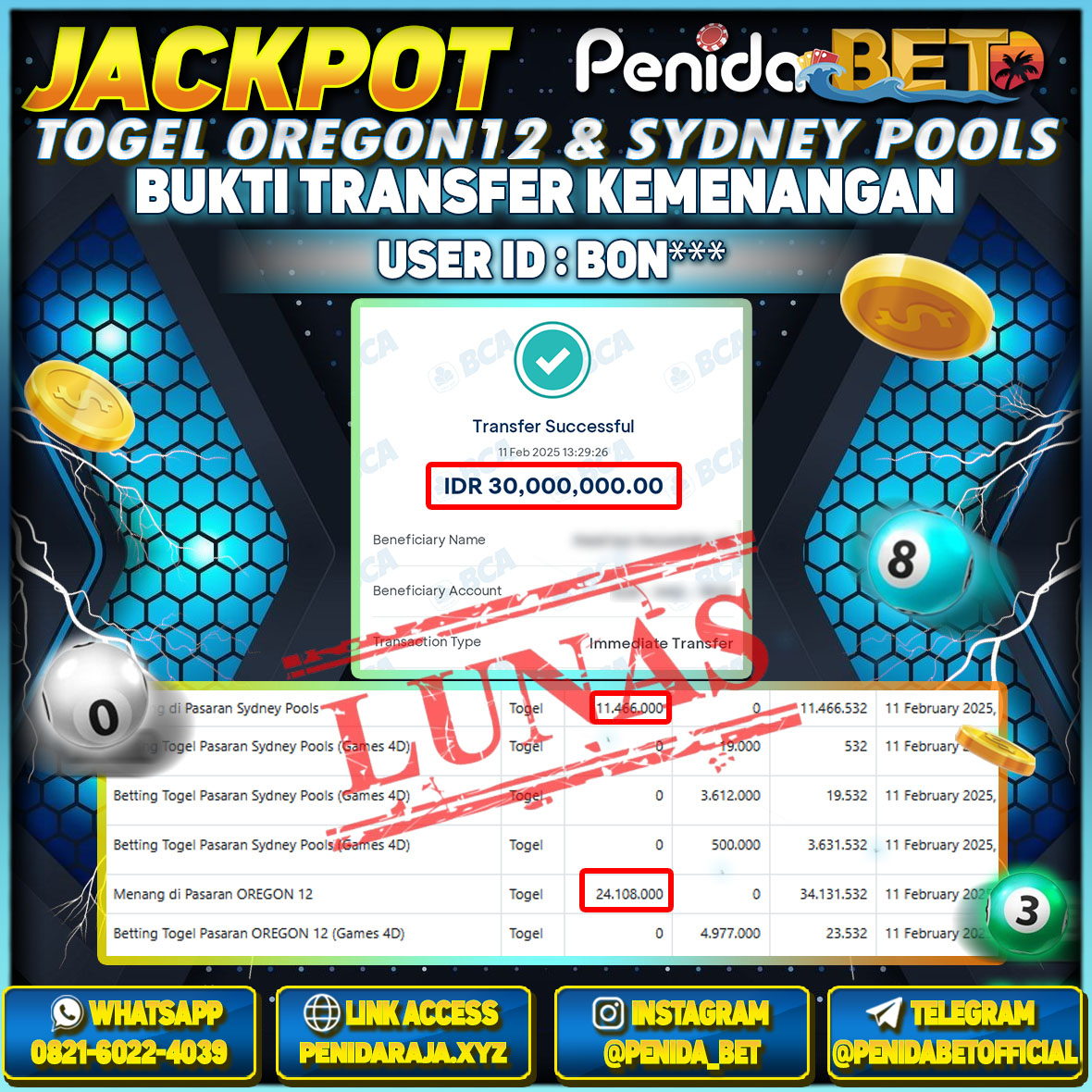 Penidabet : Situs Togel Dan Toto Slot Terpercaya Di Indonesia