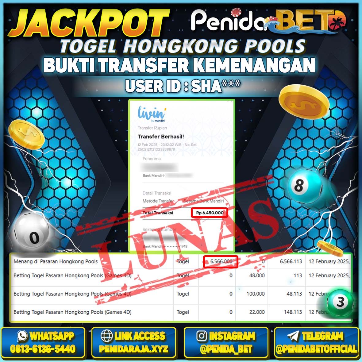 Penidabet : Situs Togel Dan Toto Slot Terpercaya Di Indonesia