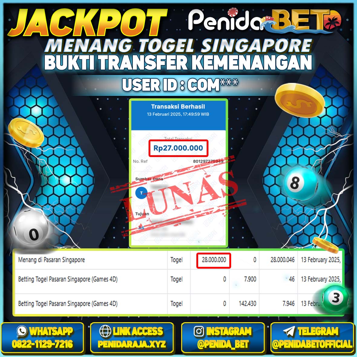 Penidabet : Situs Togel Dan Toto Slot Terpercaya Di Indonesia