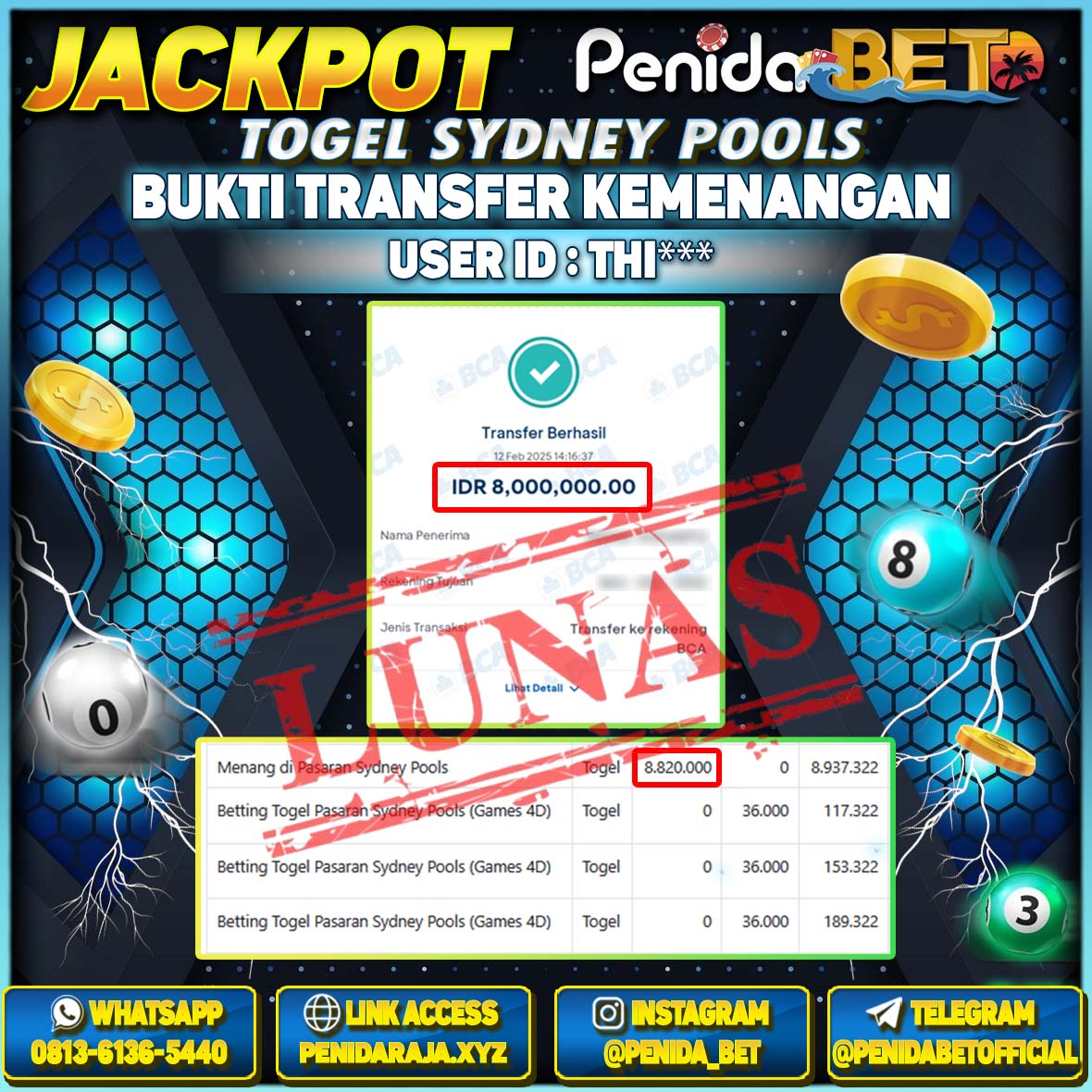 Penidabet : Situs Togel Dan Toto Slot Terpercaya Di Indonesia