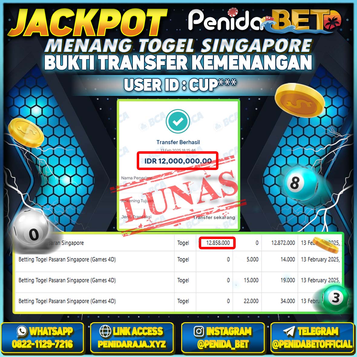 Penidabet : Situs Togel Dan Toto Slot Terpercaya Di Indonesia