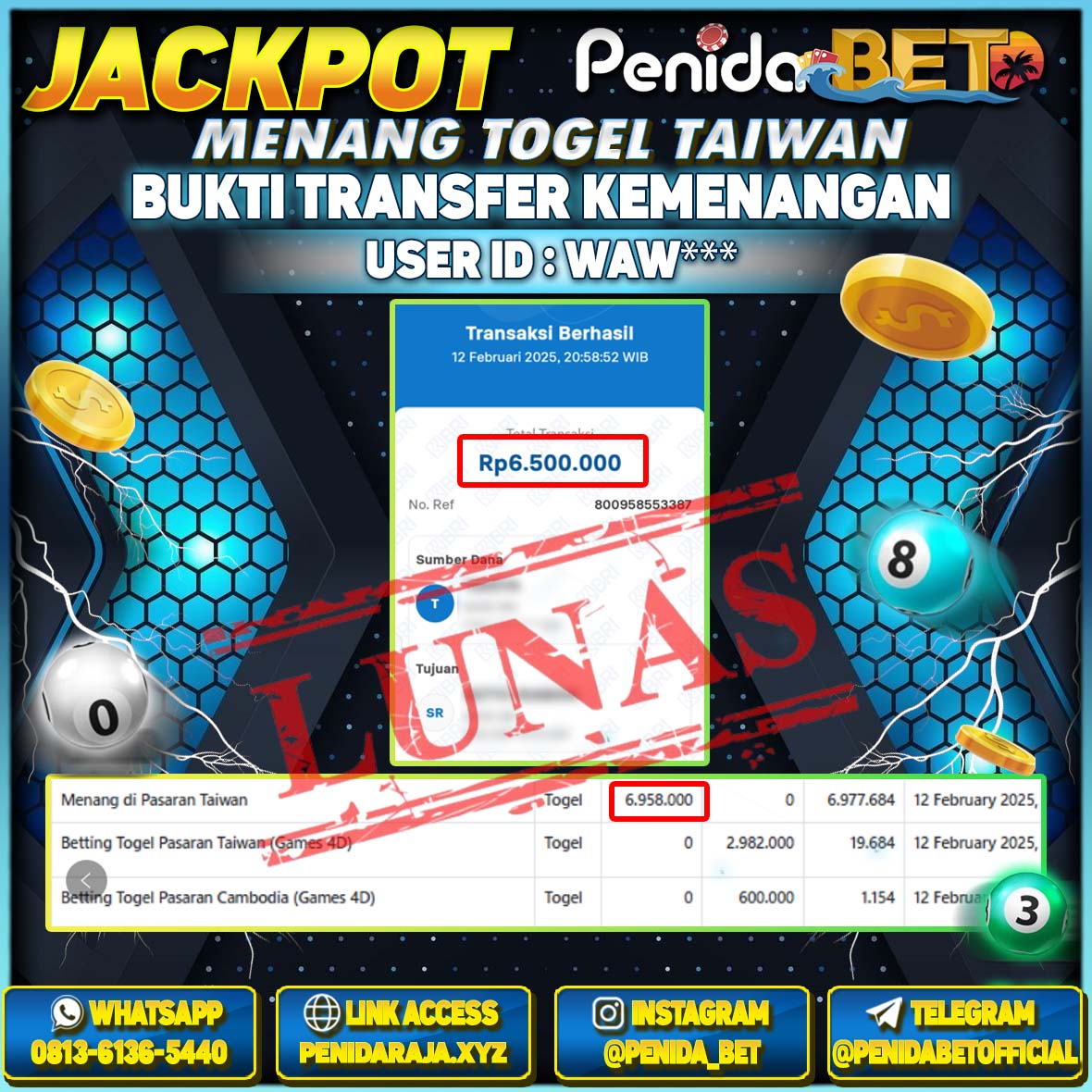 Penidabet : Situs Togel Dan Toto Slot Terpercaya Di Indonesia