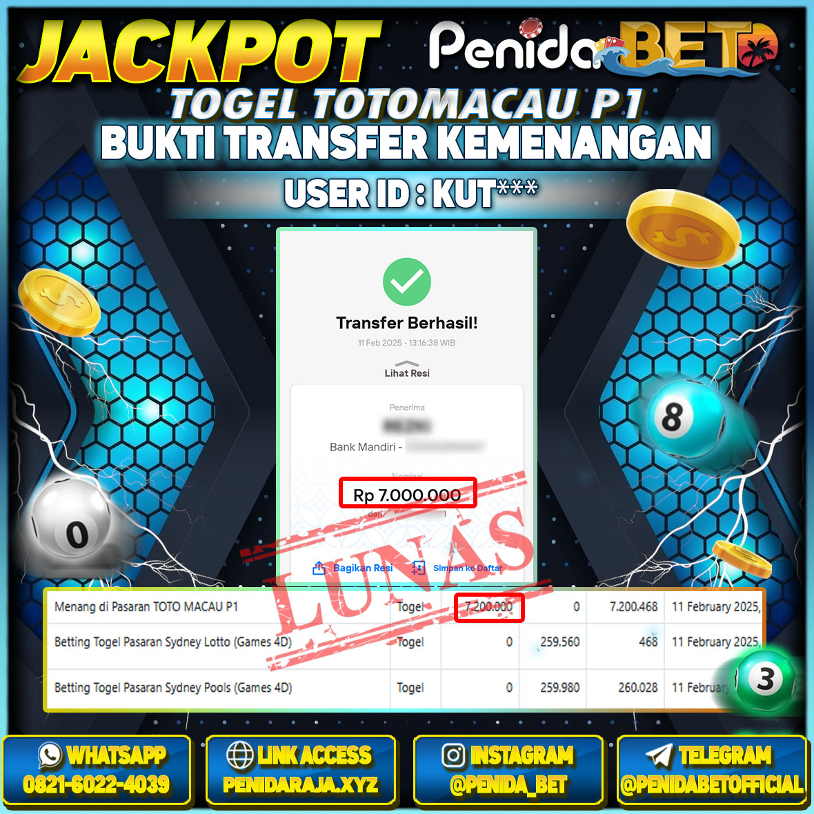 Penidabet : Situs Togel Dan Toto Slot Terpercaya Di Indonesia