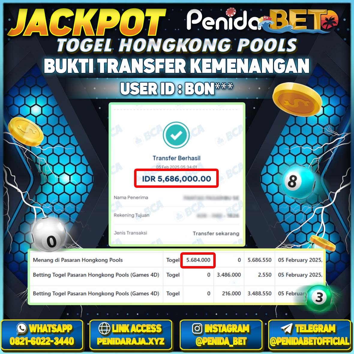 Penidabet : Situs Togel Dan Toto Slot Terpercaya Di Indonesia