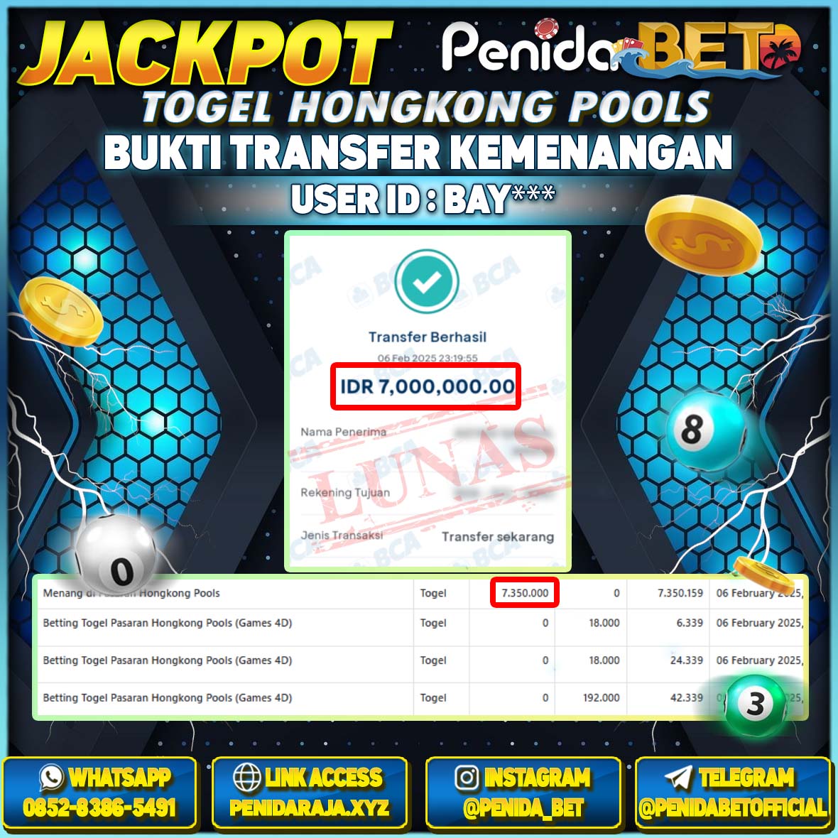 Penidabet : Situs Togel Dan Toto Slot Terpercaya Di Indonesia
