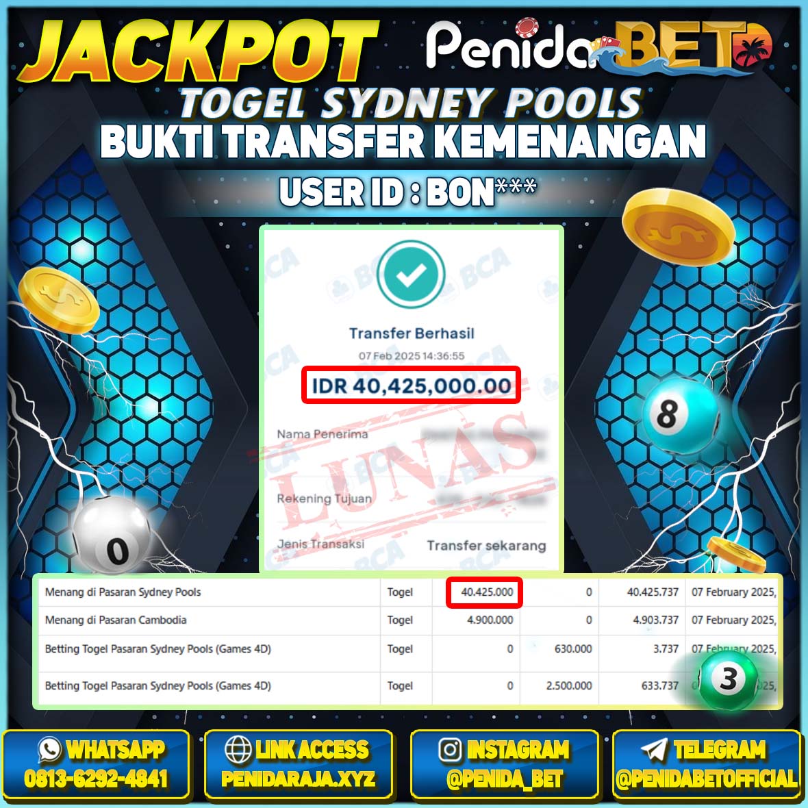 Penidabet : Situs Togel Dan Toto Slot Terpercaya Di Indonesia