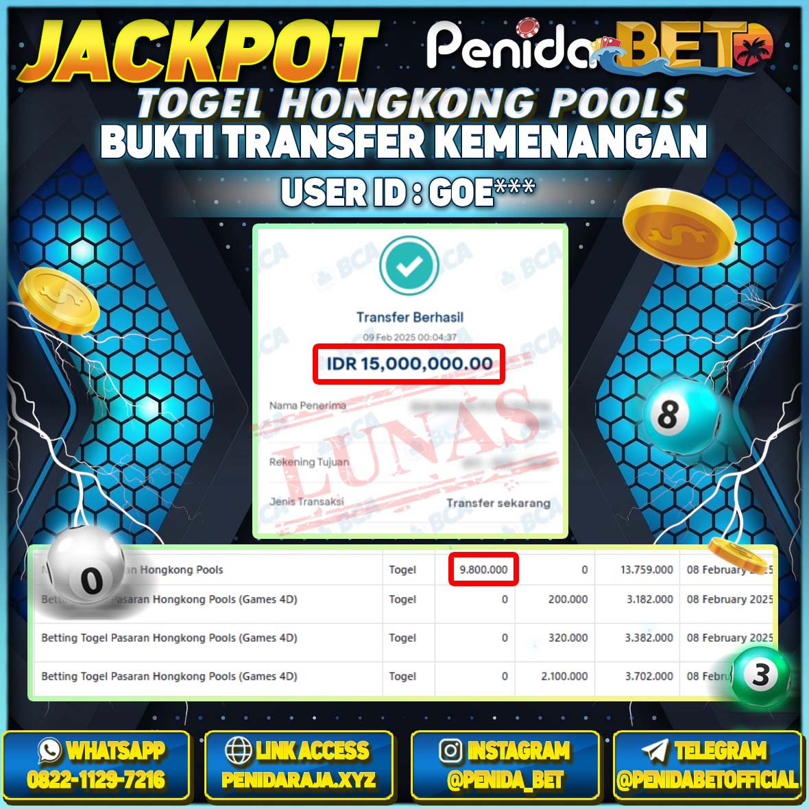 Penidabet : Situs Togel Dan Toto Slot Terpercaya Di Indonesia