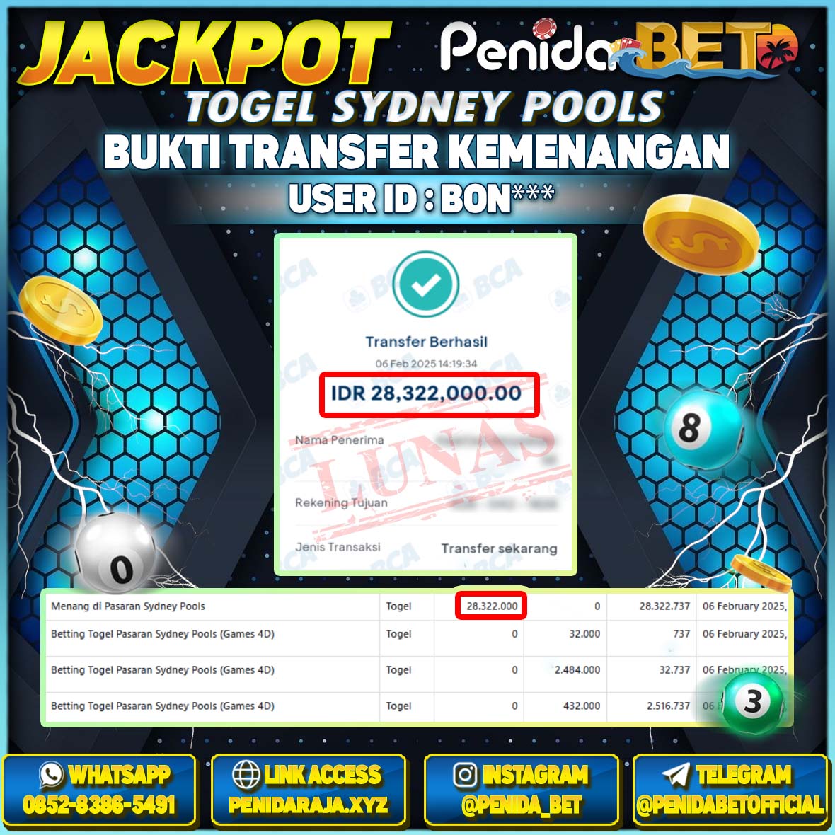 Penidabet : Situs Togel Dan Toto Slot Terpercaya Di Indonesia