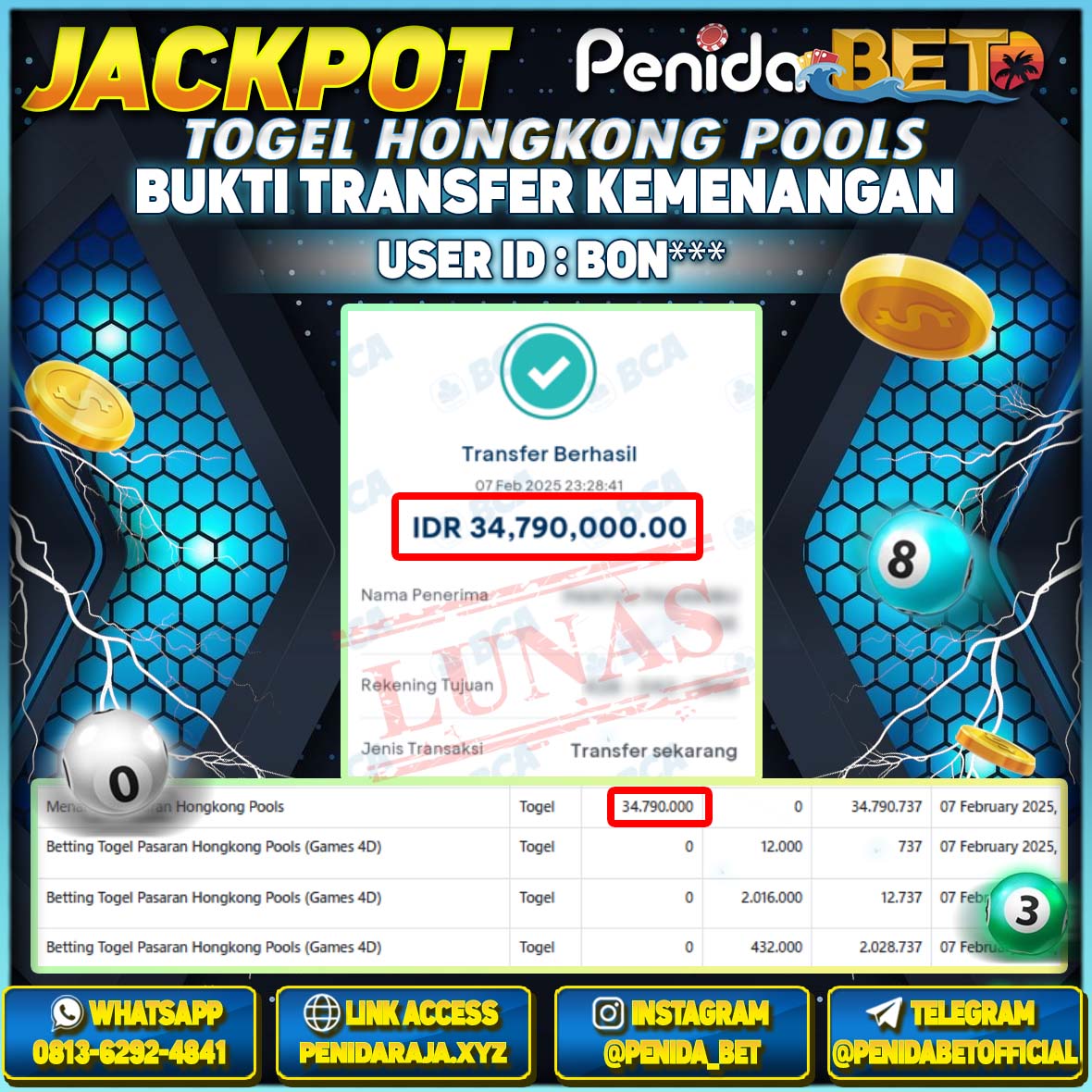 Penidabet : Situs Togel Dan Toto Slot Terpercaya Di Indonesia