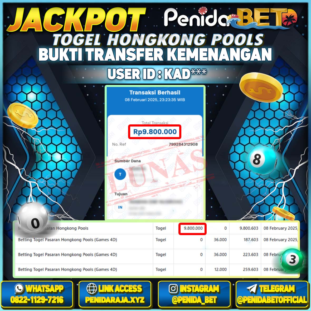 Penidabet : Situs Togel Dan Toto Slot Terpercaya Di Indonesia
