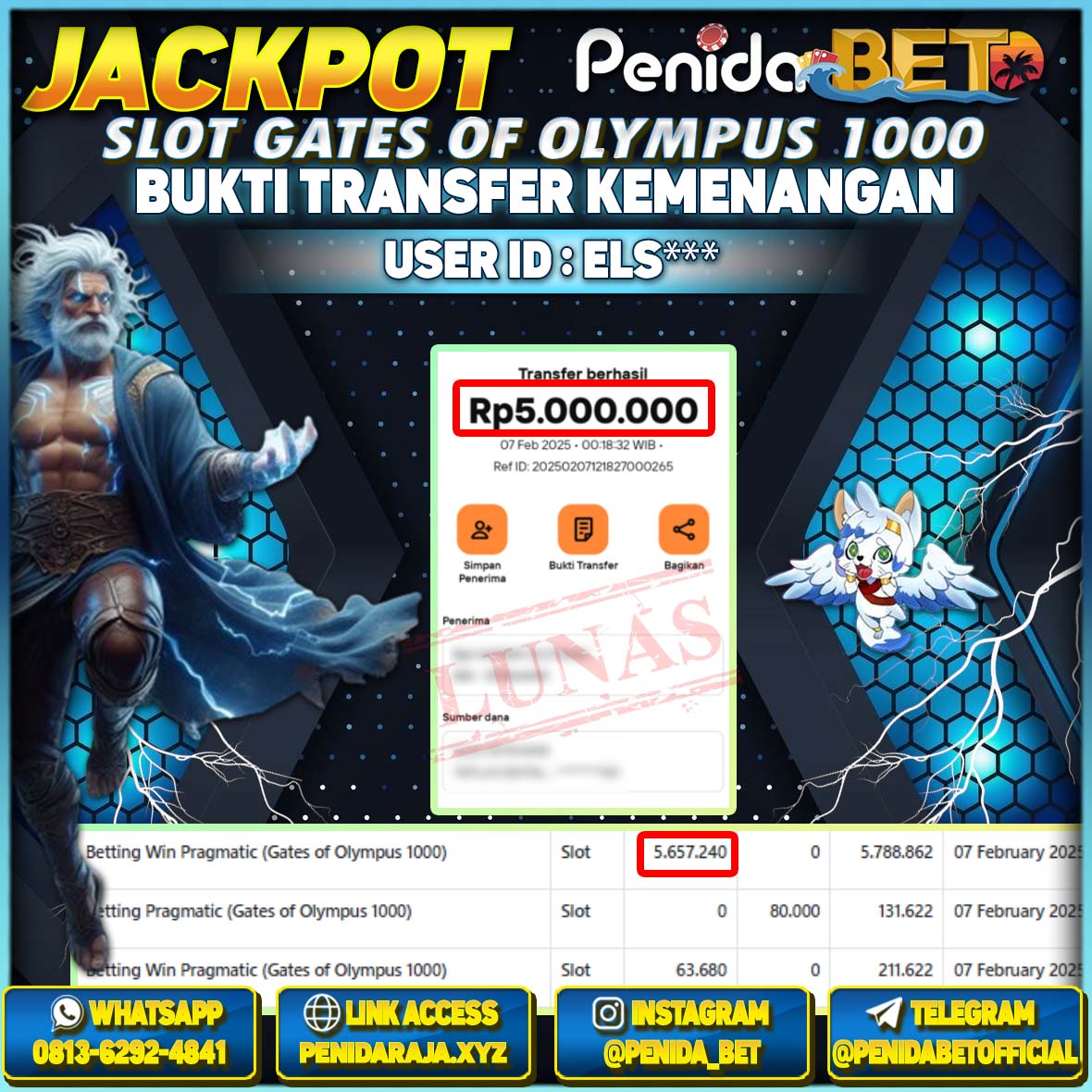 Penidabet : Situs Togel Dan Toto Slot Terpercaya Di Indonesia