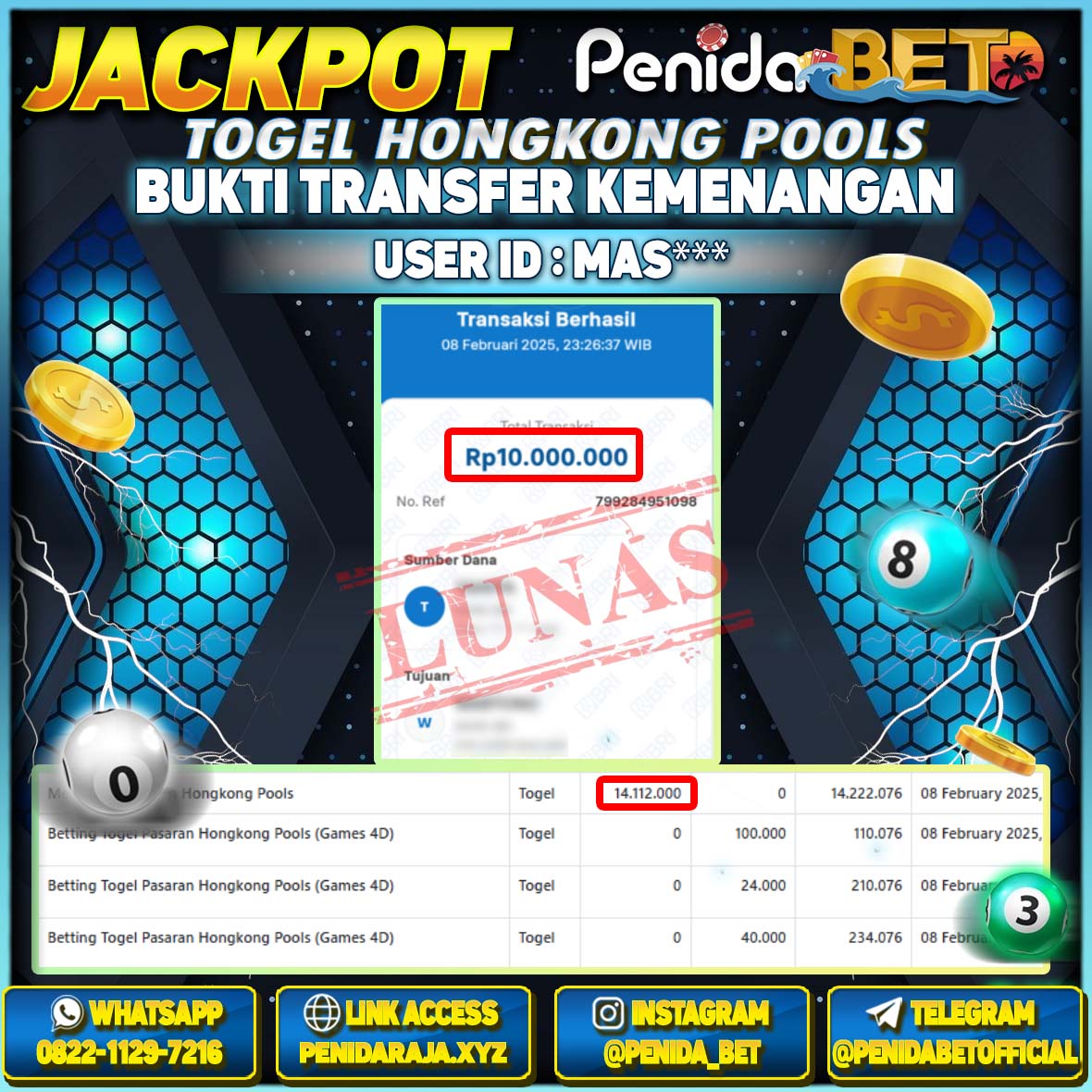 Penidabet : Situs Togel Dan Toto Slot Terpercaya Di Indonesia