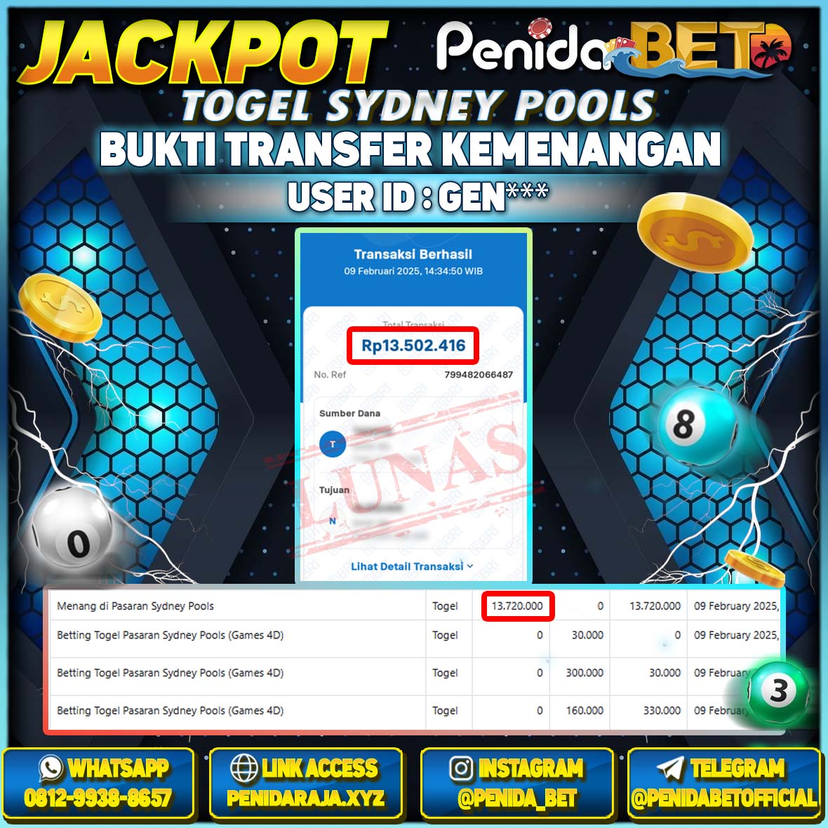 Penidabet : Situs Togel Dan Toto Slot Terpercaya Di Indonesia