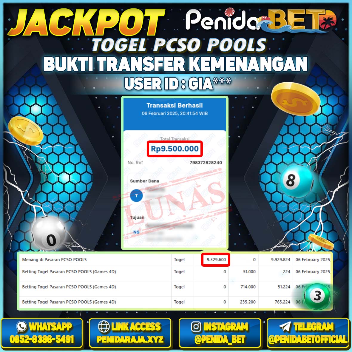 Penidabet : Situs Togel Dan Toto Slot Terpercaya Di Indonesia