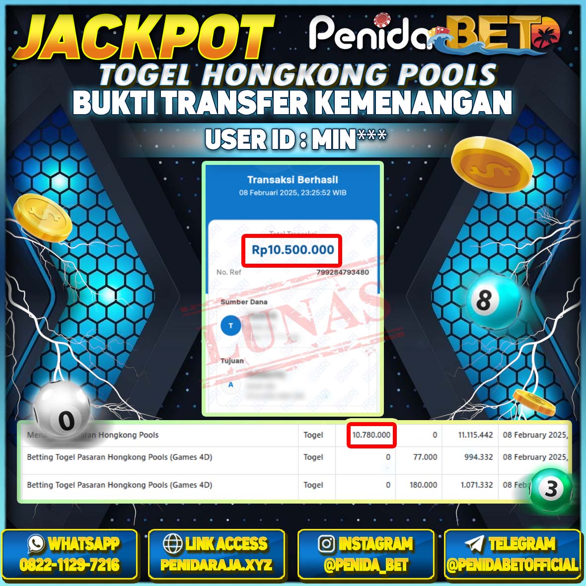 Penidabet : Situs Togel Dan Toto Slot Terpercaya Di Indonesia