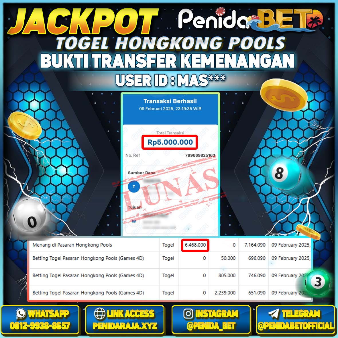 Penidabet : Situs Togel Dan Toto Slot Terpercaya Di Indonesia