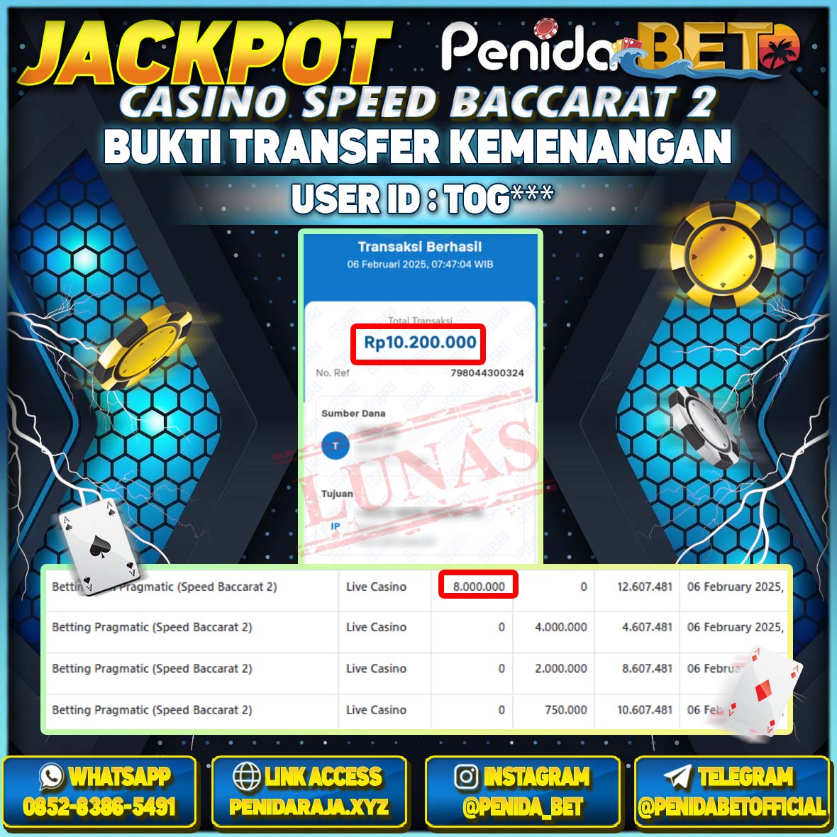 Penidabet : Situs Togel Dan Toto Slot Terpercaya Di Indonesia